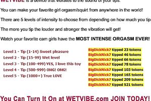 More guys need to be aware of this spunky camgirl with biggest luscious love muffins